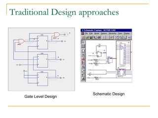 Verilog Tutorial for learning verilog a | PPT