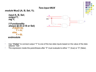Two-input MUX
module Mux2 (A, B, Sel, Y);
input A, B, Sel;
output Y;
reg Y;
// Functionality
always @ (A or B or Sel)
if (Sel==0)
Y = A;
else
Y = B;
endmodule
•
• Use “if-else” to connect output “Y” to one of the two data inputs based on the value of the data
selector “Sel”.
• The expression inside the parentheses after “if” must evaluate to either “1” (true) or “0” (false).
SEL
Y
B
A
 