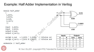 Verilog_language _Tutorial_digital_ electronics | PDF