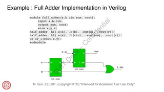 Verilog_language _Tutorial_digital_ electronics | PDF