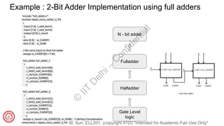 Verilog_language _Tutorial_digital_ electronics | PDF