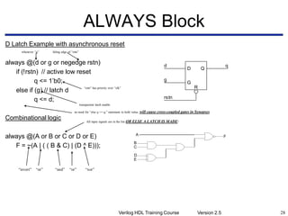 Verilog HDL Training Course | PDF