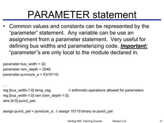 Verilog Hdl Training Course