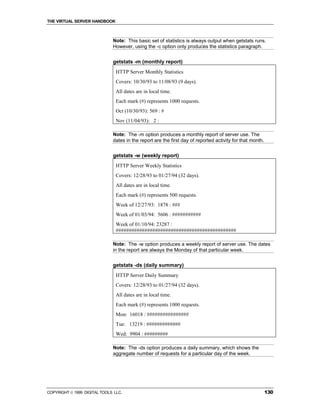 THE VIRTUAL SERVER HANDBOOK



                              Note: This basic set of statistics is always output when getstats runs.
                              However, using the -c option only produces the statistics paragraph.


                              getstats -m (monthly report)
                                HTTP Server Monthly Statistics
                                Covers: 10/30/93 to 11/08/93 (9 days).
                                All dates are in local time.
                                Each mark (#) represents 1000 requests.
                                Oct (10/30/93): 569 : #
                                Nov (11/04/93): 2 :

                              Note: The -m option produces a monthly report of server use. The
                              dates in the report are the first day of reported activity for that month.


                              getstats -w (weekly report)
                                HTTP Server Weekly Statistics
                                Covers: 12/28/93 to 01/27/94 (32 days).
                                All dates are in local time.
                                Each mark (#) represents 500 requests.
                                Week of 12/27/93: 1878 : ###
                                Week of 01/03/94: 5606 : ###########
                                Week of 01/10/94: 23287 :
                                ##############################################

                              Note: The -w option produces a weekly report of server use. The dates
                              in the report are always the Monday of that particular week.


                              getstats -ds (daily summary)
                                HTTP Server Daily Summary
                                Covers: 12/28/93 to 01/27/94 (32 days).
                                All dates are in local time.
                                Each mark (#) represents 1000 requests.
                                Mon: 16018 : ################
                                Tue: 13219 : #############
                                Wed: 9904 : #########

                              Note: The -ds option produces a daily summary, which shows the
                              aggregate number of requests for a particular day of the week.




COPYRIGHT  1999 DIGITAL TOOLS LLC.                                                                        130
 