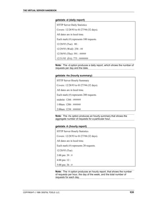 THE VIRTUAL SERVER HANDBOOK



                              getstats -d (daily report)
                                HTTP Server Daily Statistics
                                Covers: 12/28/93 to 01/27/94 (32 days).
                                All dates are in local time.
                                Each mark (#) represents 100 requests.
                                12/28/93 (Tue): 88 :
                                12/29/93 (Wed): 258 : ##
                                12/30/93 (Thu): 591 : #####
                                12/31/93 (Fri): 775 : #######

                              Note: The -d option produces a daily report, which shows the number of
                              requests per day and the date.


                              getstats -hs (hourly summary)
                                HTTP Server Hourly Summary
                                Covers: 12/28/93 to 01/27/94 (32 days).
                                All dates are in local time.
                                Each mark (#) represents 200 requests.
                                midnite: 1266 : ######
                                1:00am: 1206 : ######
                                2:00am: 1238 : ######

                              Note: The -hs option produces an hourly summary that shows the
                              aggregate number of requests for a particular hour.


                              getstats -h (hourly report)
                                HTTP Server Hourly Statistics
                                Covers: 12/28/93 to 01/27/94 (32 days).
                                All dates are in local time.
                                Each mark (#) represents 20 requests.
                                12/28/93 (Tue)
                                3:00 pm: 39 : #
                                4:00 pm: 12 :
                                5:00 pm: 36 : #

                              Note: The -h option produces an hourly report, that shows the number
                              of requests per hour, the day of the week, and the total number of
                              requests for each day.




COPYRIGHT  1999 DIGITAL TOOLS LLC.                                                             131
 