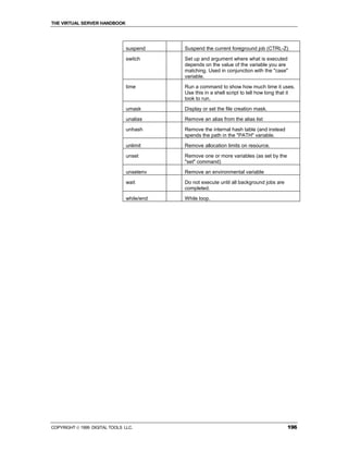THE VIRTUAL SERVER HANDBOOK




                                suspend     Suspend the current foreground job (CTRL-Z)

                                switch      Set up and argument where what is executed
                                            depends on the value of the variable you are
                                            matching. Used in conjunction with the "case"
                                            variable.

                                time        Run a command to show how much time it uses.
                                            Use this in a shell script to tell how long that it
                                            took to run.

                                umask       Display or set the file creation mask.

                                unalias     Remove an alias from the alias list

                                unhash      Remove the internal hash table (and instead
                                            spends the path in the "PATH" variable.
                                unlimit     Remove allocation limits on resource.

                                unset       Remove one or more variables (as set by the
                                            "set" command)
                                unsetenv    Remove an environmental variable

                                wait        Do not execute until all background jobs are
                                            completed.
                                while/end   While loop.




COPYRIGHT  1999 DIGITAL TOOLS LLC.                                                        196
 