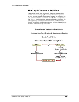 THE VIRTUAL SERVER HANDBOOK




                              Turnkey E-Commerce Solutions
                              Our virtual servers are ideal platforms for conducting business on the
                              Internet. Numerous third party E-commerce software packages work
                              perfectly with our virtual servers, providing you with the componets you
                              need to create an effective E-commerce site. The chart below provides a
                              brief overview of the components necessary to build an E-commerce site
                              including having a secure transaction environment, storefront creation
                              software and payment transactions processing. The following chapter will
                              detail each of these necessary components.




COPYRIGHT  1999 DIGITAL TOOLS LLC.                                                                198
 