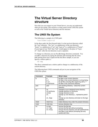 THE VIRTUAL SERVER HANDBOOK




                              The Virtual Server Directory
                              structure
                              Now that you can connect to your Virtual Server, you may not understand
                              what you are seeing. This section is a crash course on the UNIX file system
                              as well as the Virtual Server directory and file structure.


                              The UNIX file System
                              The following is a sample of a UNIX path:
                                 /usr/home/login-id
                              In the above path, the first forward slash (/) is the top level directory called
                              the "root" directory. The "usr" is a subdirectory of the root directory.
                              "home" is a subdirectoy of "usr" and "login-id" is a subdirectory of "home".
                              If your login id was "bob" then "bob" would appear in the place of "login-
                              id". Each / after the root directory is just a separator.
                              To change to a directory you use the cd (change directory) command. You
                              can cd to a directory by typing the absolute path meaning that the entire
                              path starting from root is typed out like the above sample, or you can
                              specify a relative path i.e.:
                                  cd tmp
                              The above command uses a relative path to change to a subdirectory of the
                              current directory.
                              The following basic UNIX commands aid you in your navigation of the
                              UNIX file system.


                                Command          Example             What it does
                                ls               ls                  list files in the current directory
                                                 ls -l               list files in the current directory in a long listing
                                                 ls -al              list all files including files beginning with a "."
                                                 ls /usr/home        list files in the /usr/home directory
                                pwd              pwd                 print working directory - check the current
                                                                     directory
                                cd               cd                  changes to your assigned home directory
                                                 cd /usr/home        change directory to /usr/home
                                                 cd bob              change directory to bob
                                                 cd ..               change up one directory (.. represents parent
                                                                     dir)
                                                 cd ../logs          change up one directory and down to the logs
                                                                     directory
                                mkdir            mkdir tmp           make directory tmp under the present directory
                                rmdir            rmdir tmp           remove directory tmp
                                rm               rm test             remove the file test
                                                 rm -f test          remove the file test without prompting
                                                 rm -rf tmp          remove the tmp directory and all subdirectories
                                                                     and files in tmp without prompting (be very
                                                                     careful with this)




COPYRIGHT  1999 DIGITAL TOOLS LLC.                                                                           34
 