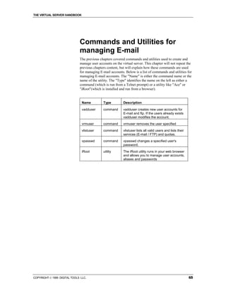 THE VIRTUAL SERVER HANDBOOK




                              Commands and Utilities for
                              managing E-mail
                              The previous chapters covered commands and utilities used to create and
                              manage user accounts on the virtual server. This chapter will not repeat the
                              previous chapters content, but will explain how these commands are used
                              for managing E-mail accounts. Below is a list of commands and utilities for
                              managing E-mail accounts. The "Name" is either the command name or the
                              name of the utility. The "Type" identifies the name on the left as either a
                              command (which is run from a Telnet prompt) or a utility like "Ace" or
                              "iRoot"(which is installed and run from a browser).


                                Name          Type         Description

                                vadduser      command      vadduser creates new user accounts for
                                                           E-mail and ftp. If the users already exists
                                                           vadduser modifies the account.
                                vrmuser       command      vrmuser removes the user specified

                                vlistuser     command      vlistuser lists all valid users and lists their
                                                           services (E-mail / FTP) and quotas.
                                vpasswd       command      vpasswd changes a specified user's
                                                           password.

                                iRoot         utility      The iRoot utility runs in your web browser
                                                           and allows you to manage user accounts,
                                                           aliases and passwords




COPYRIGHT  1999 DIGITAL TOOLS LLC.                                                                          65
 