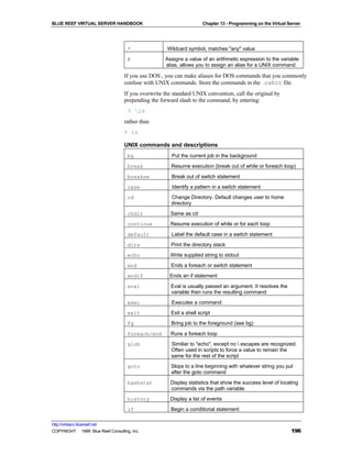 BLUE REEF VIRTUAL SERVER HANDBOOK                                     Chapter 13 - Programming on the Virtual Server




                                     *               Wildcard symbol, matches "any" value
                                     @              Assigns a value of an arithmetic expression to the variable
                                                    alias, allows you to assign an alias for a UNIX command.

                                   If you use DOS , you can make aliases for DOS commands that you commonly
                                   confuse with UNIX commands. Store the commands in the .cshrc file.
                                   If you overwrite the standard UNIX convention, call the original by
                                   prepending the forward slash to the command, by entering:
                                     % ls
                                   rather than
                                   % ls

                                   UNIX commands and descriptions
                                     bg                Put the current job in the background
                                     break             Resume execution (break out of while or foreach loop)
                                     breaksw           Break out of switch statement
                                     case              Identify a pattern in a switch statement
                                     cd                Change Directory. Default changes user to home
                                                       directory
                                     chdir            Same as cd
                                     continue         Resume execution of while or for each loop

                                     default           Label the default case in a switch statement
                                     dirs              Print the directory stack
                                     echo             Write supplied string to stdout
                                     end               Ends a foreach or switch statement
                                     endif            Ends an if statement

                                     eval              Eval is usually passed an argument. It resolves the
                                                       variable then runs the resulting command
                                     exec              Executes a command
                                     exit              Exit a shell script
                                     fg                Bring job to the foreground (see bg)
                                     foreach/end      Runs a foreach loop
                                     glob              Similiar to "echo", except no  escapes are recognized.
                                                       Often used in scripts to force a value to remain the
                                                       same for the rest of the script
                                     goto              Skips to a line beginning with whatever string you put
                                                       after the goto command
                                     hashstat         Display statistics that show the success level of locating
                                                      commands via the path variable
                                     history          Display a list of events
                                     if                Begin a conditional statement

http://virtserv.bluereef.net
COPYRIGHT © 1999 Blue Reef Consulting, Inc.                                                                    196
 