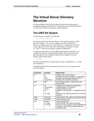 BLUE REEF VIRTUAL SERVER HANDBOOK                                                          Chapter 3 - Getting Started




                                   The Virtual Server Directory
                                   Structure
                                   Fo those unfamiliar with UNIX, the initial Virtual Server welcom screen
                                   may appear confusing. This section is a crash course on the UNIX file system
                                   as well as the Virtual Server directory and file structure.


                                   The UNIX file System
                                   The following is a sample of a UNIX path:
                                      /usr/home/login-id
                                   In the above path the first forward slash (/) is the top level directory called
                                   the Aroot" directory. The "usr" is a subdirectory of the root directory.
                                   "home" is a subdirectoy of "usr" and "login-id" is a subdirectory of "home".
                                   If your login id was "bob" then "bob" would appear in the place of "login-
                                   id". Each "/" after the root directory indicates a subdirectory.
                                   To change to a directory you use the cd (change directory) command. You
                                   can cd to a directory by typing the absolute path--which means the entire
                                   path, starting from root, is typed out like the above sample--or you can
                                   specify a relative path such as:
                                       cd tmp
                                   The above command uses a relative path to change to subdirectory tmp of the
                                   current directory.
                                   The following basic UNIX commands will aid you in your navigation of the
                                   UNIX file system.


                                     Command          Example             What it does
                                     ls               ls                  list files in the current directory
                                                      ls -l               list files in the current directory in a long listing
                                                      ls -al              list all files including files beginning with a "."
                                                      ls /usr/home        list files in the "/usr/home" directory
                                     pwd              pwd                 print working directory - display the current
                                                                          directory path
                                     cd               cd                  change to your assigned home directory
                                                      cd /usr/home        change directory to "/usr/home"
                                                      cd bob              change directory to "bob"
                                                      cd ..               change up one directory (".." represents parent
                                                                          dir)
                                                      cd ../logs          change up one directory and down to the "logs"
                                                                          directory
                                     mkdir           mkdir tmp           make directory "tmp" under the present directory
                                     rmdir            rmdir tmp           remove directory "tmp"
                                     rm               rm test             remove the file "test"
                                                      rm -f test          remove the file "test" without prompting
                                                      rm -rf tmp         remove the "tmp" directory and all subdirectories
                                                                          and files in "tmp" without prompting (be very
                                                                          careful with this)


http://virtserv.bluereef.net
COPYRIGHT © 1999 Blue Reef Consulting, Inc.                                                                         39
 