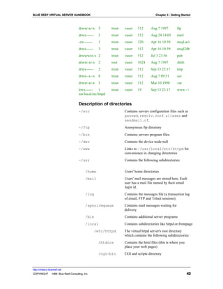 BLUE REEF VIRTUAL SERVER HANDBOOK                                                     Chapter 3 - Getting Started



                                   drwxr-xr-x 3          trout   vuser    512      Aug 7 1997         ftp
                                   drwx------    2       trout   vuser    512      Aug 24 14:05       mail
                                   -rw-------    1       trout   vuser    320      Apr 16 10:39       msql.acl
                                   drwx------    3       trout   vuser    512      Apr 16 10:39       msql2db
                                   drwxrwxr-x 2          trout   vuser    512      Jul 3 23:56        pub
                                   drwxr-xr-x 2          root    vuser    1024     Aug 7 1997         shlib
                                   drwx------    2       trout   vuser    512      Sep 13 23:17       tmp
                                   drwx--x--x 8          trout   vuser    512      Aug 7 09:51        usr
                                   drwxr-xr-x 3          trout   vuser    512      Mar 10 1998        var
                                   lrwx------    1       trout   vuser    19       Sep 13 23:17       www ->
                                   usr/local/etc/httpd

                                   Description of directories
                                   ~/etc                         Contains servers configuration files such as
                                                                 passwd, resolv.conf, aliases and
                                                                 sendmail.cf.
                                   ~/ftp                         Anonymous ftp directory
                                   ~/bin                         Contains servers program files.
                                   ~/dev                         Contains the device node null
                                   ~/www                         Links to ~/usr/local/etc/httpd for
                                                                 convenience in changing directories
                                   ~/usr                         Contains the following subdirectories:


                                        /home                    Users' home directories
                                        /mail                    Users' mail messages are stored here. Each
                                                                 user has a mail file named by their email
                                                                 login id.
                                        /log                     Contains the messages file (a transaction log
                                                                 of email, FTP and Telnet sessions).
                                        /spool/mqueue            Contains mail messages waiting for
                                                                 delivery.
                                        /bin                     Contains additional server programs
                                        /local                   Contains subdirectories like httpd or frontpage
                                                /etc/httpd       The virtual httpd server's root directory
                                                                 which contains the following subdirectories:
                                                 /htdocs         Contains the html files (this is where you
                                                                 place your web pages)
                                                 /cgi-bin        CGI and scripts directory



http://virtserv.bluereef.net
COPYRIGHT © 1999 Blue Reef Consulting, Inc.                                                                   42
 