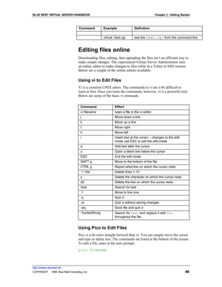 BLUE REEF VIRTUAL SERVER HANDBOOK                                                             Chapter 3 - Getting Started



                                    Command           Example                 Definition

                                                      virtual ./test.cgi      test the test.cgi from the command line


                                   Editing files online
                                   Downloading files, editing, then uploading the files isn’t an efficient way to
                                   make simple changes. The experienced Virtual Server Administrator uses
                                   an online editor to make changes to files while in a Telnet or SSH session.
                                   Below are a couple of the online editors available.

                                   Using vi to Edit Files
                                   Vi is a common UNIX editor. The commands in vi are a bit difficult to
                                   learn at first. Once you learn the commands, however, vi is a powerful tool.
                                   Below are some of the basic vi ommands.


                                     Command                   Effect
                                     vi filename               open a file in the vi editor
                                     j                         Move down a line
                                     k                         Move up a line
                                     l                         Move right
                                     h                         Move left
                                     i                         Insert text at the cursor – changes to the edit
                                                               mode use ESC to exit the edit mode
                                     a                         Add text after the cursor
                                     o                         Open a blank line below the cursor
                                     ESC                       Exit the edit mode
                                     SHFT g                    Move to the bottom of the file
                                     CTRL g                    Report what line on which the cursor rests
                                     :1,10d                    Delete lines 1-10
                                     x                         Delete the character on which the cursor rests
                                     dd                        Delete the line on which the cursor rests
                                     /test                     Search for test
                                     :1                        Move to line one
                                     :q                        Quit vi
                                     :q!                       Quit vi without saving changes
                                     :wq                       Save file and quit vi
                                     :%s/test/foo/g            Search for test and replace it with foo
                                                               throughout the file.


                                   Using Pico to Edit Files
                                   Pico is a bit more straight forward than vi. You can simply move the cursor
                                   and type or delete text. The commands are listed at the bottom of the screen.
                                   To edit a file, enter at the unix prompt:
                                   pico filename



http://virtserv.bluereef.net
COPYRIGHT © 1999 Blue Reef Consulting, Inc.                                                                          45
 