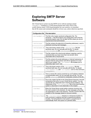BLUE REEF VIRTUAL SERVER HANDBOOK                                          Chapter 6 - Using the Virtual Email Service




                                   Exploring SMTP Server
                                   Software
                                   The Virtual Server system uses the SMTP server software package named
                                   "sendmail." Sendmail is a UNIX-based program that routes much of the
                                   world's Internet email. UNIX-based programs are case sensitive, so remember
                                   that all file names and commands should be in lower case, unless otherwise specified.

                                     Configuration file   File description

                                    ~/etc/sendmail.cf This file is the master sendmail configuration file. The
                                                          sendmail.cf lists file locations and configuration items that the
                                                          sendmail program uses. Do not alter this file unless you are an
                                                          experienced email administrator.
                                     ~/etc/aliases        This file contains the alias list (or forwarding addresses), used to
                                                          distribute incoming mail messages.
                                     ~/etc/aliases.db     This is the binary version of the ~/etc/aliases file that
                                                          sendmail uses. Do not manually edit this file. To rebuild
                                                          ~/etc/aliases.db, edit ~/etc/aliases and run vnewaliases.

                                     ~/etc/virtmaps       This file contains the virtual email address mappings used by
                                                          sendmail when you have more than one domain name
                                                          associated with a virtual server.
                                     ~/etc/spammers       This file contains the email addresses or Internet hostnames of
                                                          abusive Internet users whose mail will be rejected if it is ever
                                                          sent to your system. The ~/etc/spammers file enables you to
                                                          selectively reject "junk" mail.
                                    ~/etc/spammers.db This is the binary version of the ~/etc/spammers file that
                                                          sendmail itself uses. Do not manually edit this file. To rebuild
                                                          ~/etc/spammers.db, edit ~/etc/spammers and run the command
                                                          vnewspammers.

                                    ~/etc/relayers.db This is a binary file used by sendmail as an IP address database
                                                          of authenticated users. Do not manually edit this file. You can
                                                          use the vsmtprelay command to manipulate contents of this file
                                   ~/usr/log/messages This is the master log file for the Virtual Server because it records
                                                          transactions that occur on your Virtual Server system. You can
                                                          use this file as a diagnostic tool in tracing server problems. The
                                                          relationship of the ~/usr/log/messages file to the email handling
                                                          system is described in more detail later in this chapter.
                                     ~/usr/mail           When the Virtual Server email system receives incoming mail,
                                                          the mail is stored in this directory. As new messages arrive they
                                                          are appended to a file in this directory. The file is named after the
                                                          recipient of the message (based on account names).
                                    ~/usr/spool/mqueue The ~/usr/spool/mqueue directory is a temporary location to
                                                          hold incoming or outgoing mail that is experiencing delivery
                                                          troubles. The Virtual Server email system is programmed to
                                                          automatically "flush" this queue on a periodic basis.




http://virtserv.bluereef.net
COPYRIGHT © 1999 Blue Reef Consulting, Inc.                                                                       69
 