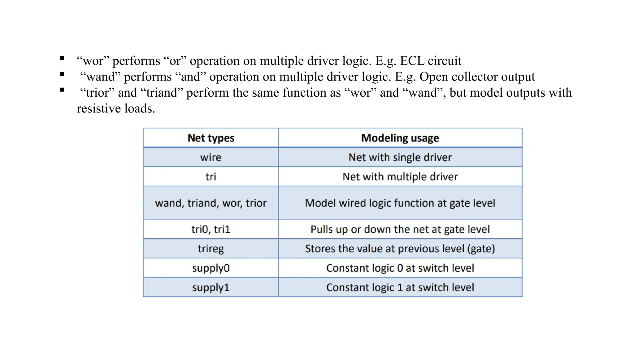  “wor” performs “or” operation on multiple driver logic. E.g. ECL circuit  “wand” performs “and” operation on multiple driver logic. E.g. Open collector output  “trior” and “triand” perform the same function as “wor” and “wand”, but model outputs with resistive loads. 
