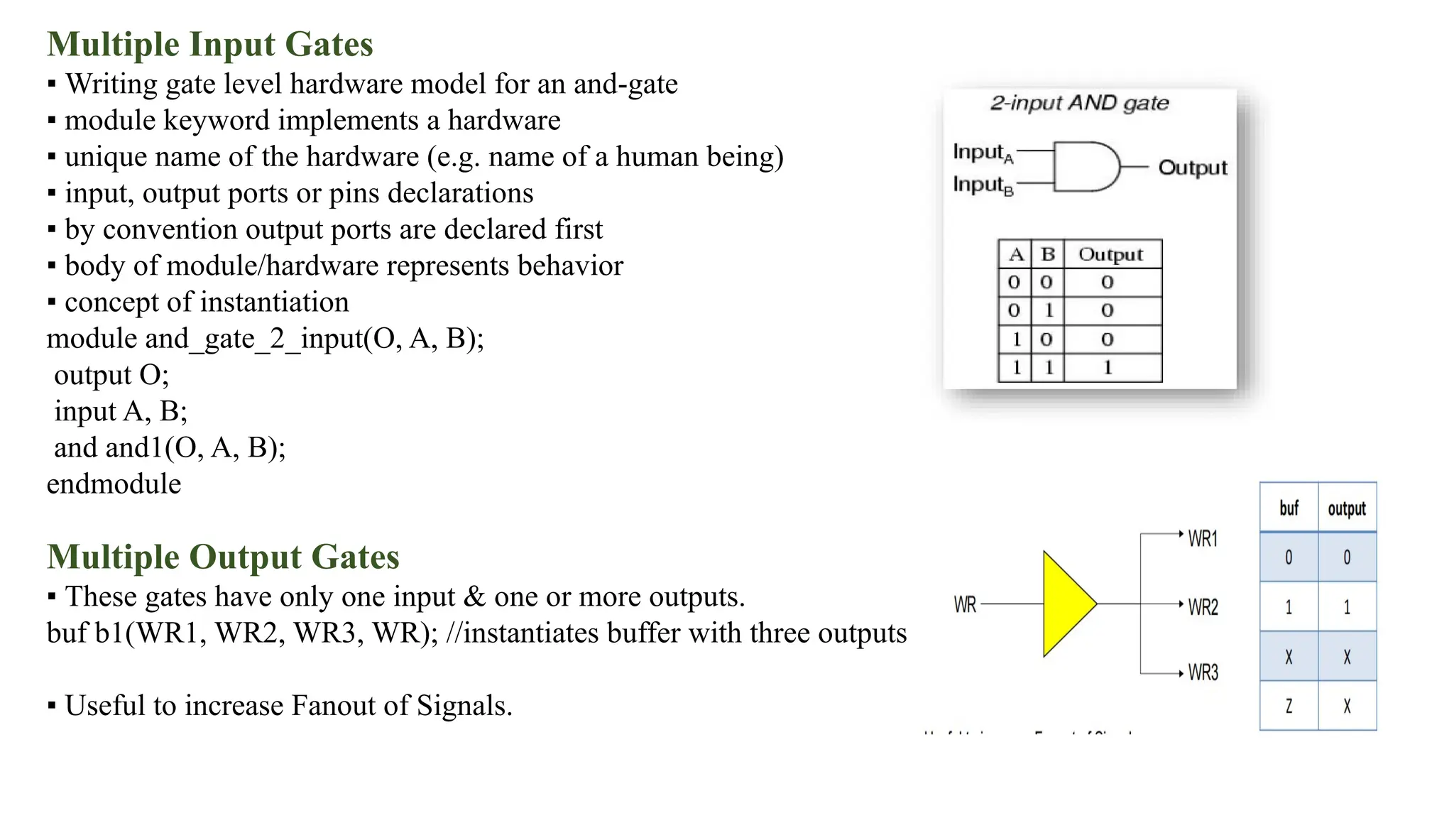 Multiple Input Gates ▪ Writing gate level hardware model for an and-gate ▪ module keyword implements a hardware ▪ unique name of the hardware (e.g. name of a human being) ▪ input, output ports or pins declarations ▪ by convention output ports are declared first ▪ body of module/hardware represents behavior ▪ concept of instantiation module and_gate_2_input(O, A, B); output O; input A, B; and and1(O, A, B); endmodule Multiple Output Gates ▪ These gates have only one input & one or more outputs. buf b1(WR1, WR2, WR3, WR); //instantiates buffer with three outputs ▪ Useful to increase Fanout of Signals. 