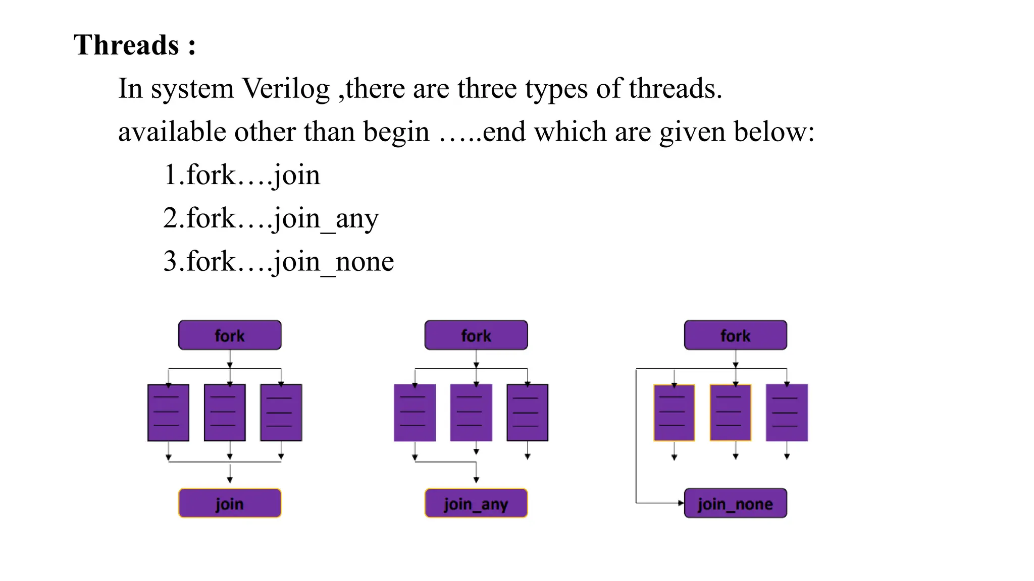 Threads : In system Verilog ,there are three types of threads. available other than begin …..end which are given below: 1.fork….join 2.fork….join_any 3.fork….join_none 
