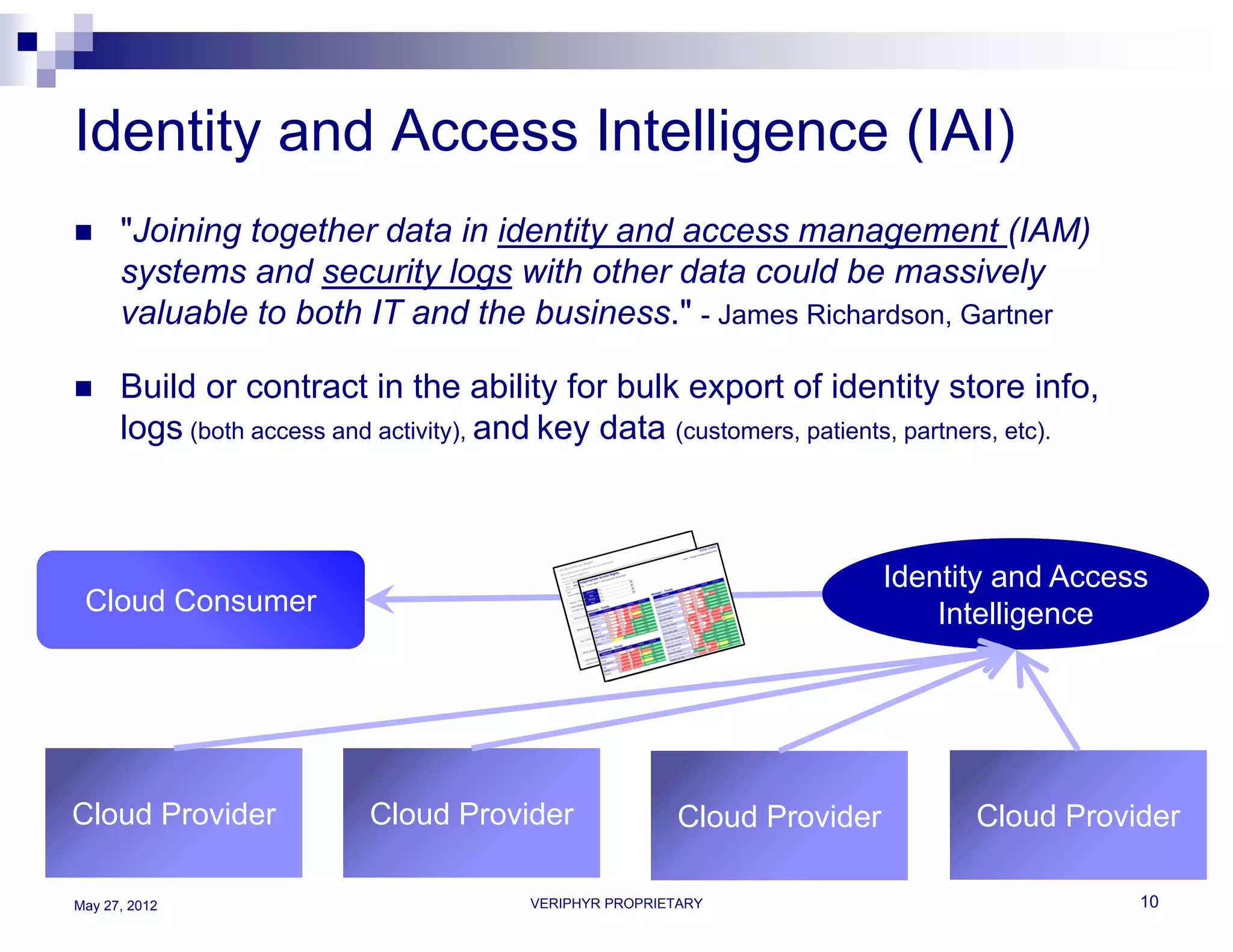Identity and Access Intelligence (IAI)
     "Joining together data in identity and access management (IAM)
      systems and security logs with other data could be massively
      valuable to both IT and the business." - James Richardson, Gartner

     Build or contract in the ability for bulk export of identity store info,
      logs (both access and activity), and key data (customers, patients, partners, etc).



                                                                          Identity and Access
 Cloud Consumer                                                               Intelligence




Cloud Provider             Cloud Provider                Cloud Provider         Cloud Provider

May 27, 2012                            VERIPHYR PROPRIETARY                                10
 