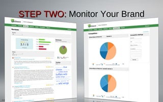 © 2013 Viper Consulting, LLC
STEP TWO:STEP TWO: Monitor Your Brand
 