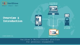 VeriShow’s Multi-channel platform
For personal engagement
CONFIDENTIAL
Overview &
Introduction
 