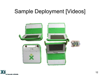 Sample Deployment [Videos]

12

 