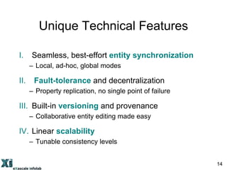 Unique Technical Features
I.

Seamless, best-effort entity synchronization
– Local, ad-hoc, global modes

II.

Fault-toler...