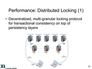 Performance: Distributed Locking (1)
• Decentralized, multi-granular locking protocol
for transactional consistency on top...