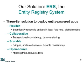 The Entity Registry System @ Verisign Labs, 2013