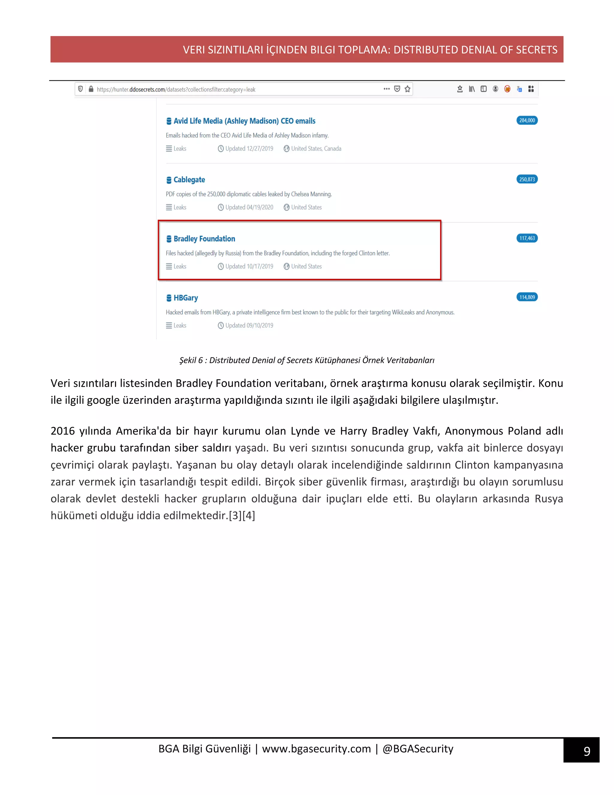 VERI SIZINTILARI İÇINDEN BILGI TOPLAMA: DISTRIBUTED DENIAL OF SECRETS
9BGA Bilgi Güvenliği | www.bgasecurity.com | @BGASecurity
Şekil 6 : Distributed Denial of Secrets Kütüphanesi Örnek Veritabanları
Veri sızıntıları listesinden Bradley Foundation veritabanı, örnek araştırma konusu olarak seçilmiştir. Konu
ile ilgili google üzerinden araştırma yapıldığında sızıntı ile ilgili aşağıdaki bilgilere ulaşılmıştır.
2016 yılında Amerika'da bir hayır kurumu olan Lynde ve Harry Bradley Vakfı, Anonymous Poland adlı
hacker grubu tarafından siber saldırı yaşadı. Bu veri sızıntısı sonucunda grup, vakfa ait binlerce dosyayı
çevrimiçi olarak paylaştı. Yaşanan bu olay detaylı olarak incelendiğinde saldırının Clinton kampanyasına
zarar vermek için tasarlandığı tespit edildi. Birçok siber güvenlik firması, araştırdığı bu olayın sorumlusu
olarak devlet destekli hacker grupların olduğuna dair ipuçları elde etti. Bu olayların arkasında Rusya
hükümeti olduğu iddia edilmektedir.[3][4]
 