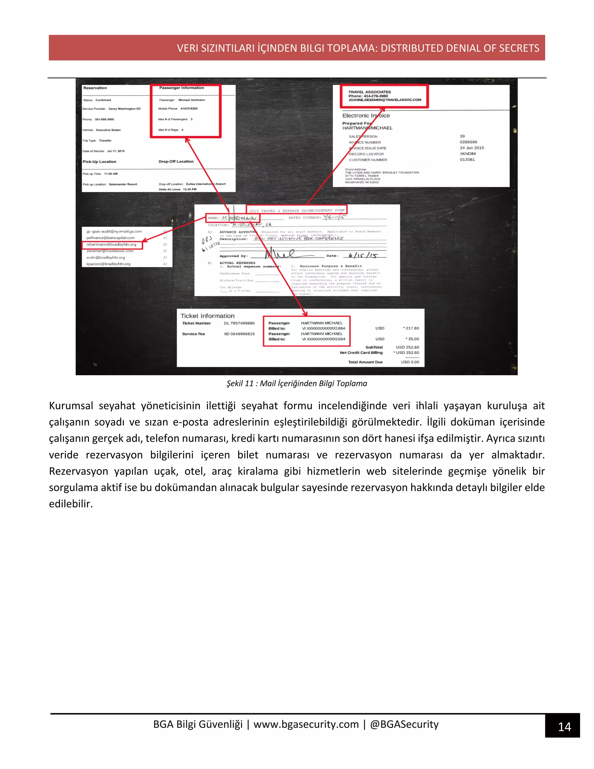 VERI SIZINTILARI İÇINDEN BILGI TOPLAMA: DISTRIBUTED DENIAL OF SECRETS
14BGA Bilgi Güvenliği | www.bgasecurity.com | @BGASecurity
Şekil 11 : Mail İçeriğinden Bilgi Toplama
Kurumsal seyahat yöneticisinin ilettiği seyahat formu incelendiğinde veri ihlali yaşayan kuruluşa ait
çalışanın soyadı ve sızan e-posta adreslerinin eşleştirilebildiği görülmektedir. İlgili doküman içerisinde
çalışanın gerçek adı, telefon numarası, kredi kartı numarasının son dört hanesi ifşa edilmiştir. Ayrıca sızıntı
veride rezervasyon bilgilerini içeren bilet numarası ve rezervasyon numarası da yer almaktadır.
Rezervasyon yapılan uçak, otel, araç kiralama gibi hizmetlerin web sitelerinde geçmişe yönelik bir
sorgulama aktif ise bu dokümandan alınacak bulgular sayesinde rezervasyon hakkında detaylı bilgiler elde
edilebilir.
 