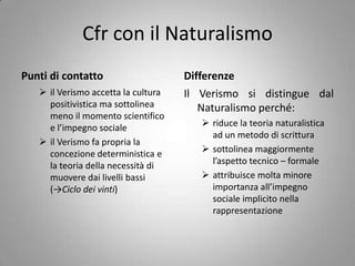 Cfr con il Naturalismo
Punti di contatto
 il Verismo accetta la cultura
positivistica ma sottolinea
meno il momento scientifico
e l’impegno sociale
 il Verismo fa propria la
concezione deterministica e
la teoria della necessità di
muovere dai livelli bassi
(→Ciclo dei vinti)

Differenze
Il Verismo si distingue dal
Naturalismo perché:
 riduce la teoria naturalistica
ad un metodo di scrittura
 sottolinea maggiormente
l’aspetto tecnico – formale
 attribuisce molta minore
importanza all’impegno
sociale implicito nella
rappresentazione

 