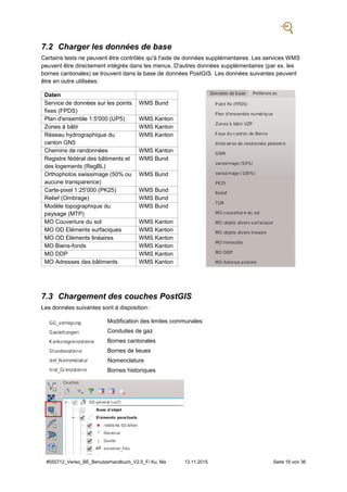 #555712_Veriso_BE_Benutzerhandbuch_V2.5_F/ Ku, Ma 13.11.2015 Seite 16 von 36
7.2 Charger les données de base
Certains tests ne peuvent être contrôlés qu'à l'aide de données supplémentaires. Les services WMS
peuvent être directement intégrés dans les menus. D'autres données supplémentaires (par ex. les
bornes cantonales) se trouvent dans la base de données PostGIS. Les données suivantes peuvent
être en outre utilisées:
7.3 Chargement des couches PostGIS
Les données suivantes sont à disposition:
Modification des limites communales
Conduites de gaz
Bornes cantonales
Bornes de lieues
Nomenclature
Bornes historiques
Daten
Service de données sur les points
fixes (FPDS)
WMS Bund
Plan d'ensemble 1:5'000 (UP5) WMS Kanton
Zones à bâtir WMS Kanton
Réseau hydrographique du
canton GN5
WMS Kanton
Chemins de randonnées WMS Kanton
Registre fédéral des bâtiments et
des logements (RegBL)
WMS Bund
Orthophotos swissimage (50% ou
aucune transparence)
WMS Bund
Carte-pixel 1:25'000 (PK25) WMS Bund
Relief (Ombrage) WMS Bund
Modèle topographique du
paysage (MTP)
WMS Bund
MO Couverture du sol WMS Kanton
MO OD Eléments surfaciques WMS Kanton
MO OD Eléments linéaires WMS Kanton
MO Biens-fonds WMS Kanton
MO DDP WMS Kanton
MO Adresses des bâtiments WMS Kanton
 
