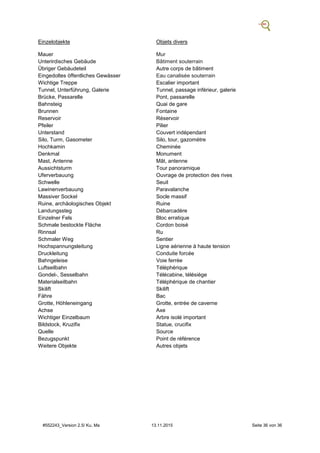#552243_Version 2.5/ Ku, Ma 13.11.2015 Seite 36 von 36
Einzelobjekte Objets divers
Mauer Mur
Unterirdisches Gebäude Bâtiment souterrain
Übriger Gebäudeteil Autre corps de bâtiment
Eingedoltes öffentliches Gewässer Eau canalisée souterrain
Wichtige Treppe Escalier important
Tunnel, Unterführung, Galerie Tunnel, passage inférieur, galerie
Brücke, Passarelle Pont, passarelle
Bahnsteig Quai de gare
Brunnen Fontaine
Reservoir Réservoir
Pfeiler Pilier
Unterstand Couvert indépendant
Silo, Turm, Gasometer Silo, tour, gazomètre
Hochkamin Cheminée
Denkmal Monument
Mast, Antenne Mât, antenne
Aussichtsturm Tour panoramique
Uferverbauung Ouvrage de protection des rives
Schwelle Seuil
Lawinenverbauung Paravalanche
Massiver Sockel Socle massif
Ruine, archäologisches Objekt Ruine
Landungssteg Débarcadère
Einzelner Fels Bloc erratique
Schmale bestockte Fläche Cordon boisé
Rinnsal Ru
Schmaler Weg Sentier
Hochspannungsleitung Ligne aérienne à haute tension
Druckleitung Conduite forcée
Bahngeleise Voie ferrée
Luftseilbahn Téléphérique
Gondel-, Sesselbahn Télécabine, télésiège
Materialseilbahn Téléphérique de chantier
Skilift Skilift
Fähre Bac
Grotte, Höhleneingang Grotte, entrée de caverne
Achse Axe
Wichtiger Einzelbaum Arbre isolé important
Bildstock, Kruzifix Statue, crucifix
Quelle Source
Bezugspunkt Point de référence
Weitere Objekte Autres objets
 