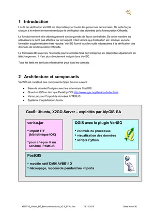 #555712_Veriso_BE_Benutzerhandbuch_V2.5_F/ Ku, Ma 13.11.2015 Seite 4 von 36
1 Introduction
L'outil de vérification VeriSO est disponible pour toutes les personnes concernées. De cette façon
chacun a le même environnement pour la vérification des données de la Mensuration Officielle.
Le fonctionnement et le développement sont organisés de façon centralisée. De cette manière les
utilisateurs ne sont pas affectés par cet aspect. Etant donné que l'utilisation est intuitive, aucune
formation supplémentaire n'est requise. VeriSO fournit tous les outils nécessaires à la vérification des
données de la Mensuration Officielle.
Le formulaire B3 avec les Test-tools pour le contrôle final de l'entreprise est disponible séparément en
téléchargement. Il n'est plus directement intégré dans VeriSO.
Tous les tests ne sont pas nécessaires pour tous les contrats.
2 Architecture et composants
VeriSO est constitué des composants Open Source suivant:
 Base de donnée Postgres avec les extensions PostGIS
 Quantum GIS en tant que Desktop GIS http://www.qgis.org/de/docs/index.html
 Veriso.jar pour l'import de données INTERLIS
 Système d'exploitation Ubuntu
PostGIS
• modèle natif DM01AVBE11D
• découpage, raccourcis pendant les imports
veriso.jar
• import ITF
(bibliothèque IOX)
•pour chaque ili un
schéma PostGIS
QGIS avec le plugin VeriSO
• contrôle du processus
• visualisation des données
• scripts Python
GaaS: Ubuntu, X2GO-Server – exploités par AlpGIS SA
 