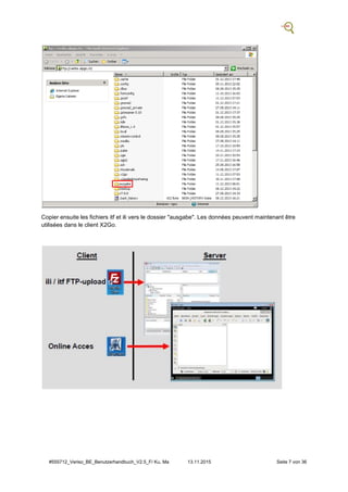 #555712_Veriso_BE_Benutzerhandbuch_V2.5_F/ Ku, Ma 13.11.2015 Seite 7 von 36
Copier ensuite les fichiers itf et ili vers le dossier "ausgabe". Les données peuvent maintenant être
utilisées dans le client X2Go.
 