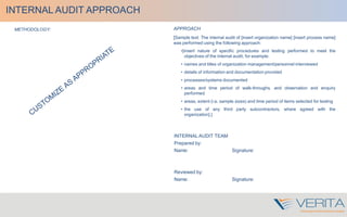 METHODOLOGY:
INTERNAL AUDIT APPROACH
APPROACH
[Sample text: The internal audit of [insert organization name] [insert process name]
was performed using the following approach:
•[insert nature of specific procedures and testing performed to meet the
objectives of the internal audit, for example:
• names and titles of organization management/personnel interviewed
• details of information and documentation provided
• processes/systems documented
• areas and time period of walk-throughs, and observation and enquiry
performed
• areas, extent (i.e. sample sizes) and time period of items selected for testing
• the use of any third party subcontractors, where agreed with the
organization].]
INTERNAL AUDIT TEAM
Prepared by:
Name: Signature:
Reviewed by:
Name: Signature:
 