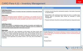 CARO Para 4 (ii) (a)
Whether physical verification of inventory has been conducted at reasonable intervals
by the management.
Observation
Practice of conducting physical verification of inventory is not carried out by the
management at regular intervals. However, physical verification has been carried out
in the month of July 2012 and reverse calculation was done to arrive at 31st march
2012 stock
CARO Para 4 (ii) (c)
Whether the company is maintaining proper records of inventory and whether any
material discrepancies were noticed on physical verification and if so, whether the
same have been properly dealt with in the books of account
Observation
Stock prior to April 2011 was maintained at AB location and these stocks were
brought in the books by passing stock transfer entry. While passing transfer entry,
reconciliation of these stocks with warehouse stock was not carried out and as a
result discrepancies were noticed. No relevant supporting documents were made
available for such adjustment. As of date of audit i.e. 20th July, 2012 re-conciliation is
in process.
Summary
High
CARO Para 4 (ii) – Inventory Management
• Inventory records should be maintained properly in the books of accounts
on real time basis
• Reconciliation with warehouse stock should be done on monthly basis.
Monthly report of reconciled stock should be submitted to senior
management
• Physical verification should be conducted half yearly by independent party
Recommendation
Management Action Plan Awareness Monitoring
Auditee Response: Post physical verification of stock by internal auditor, the
stock records will be reconciled and thereafter it will be maintained properly
by the company.
Timeline:
Process Owner:
 