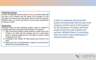 CARO Para 4 (iv) (a)
Is there an adequate internal control procedure commensurate with
the size of the company and the nature of its business, for the
purchase of inventory and fixed assets and for the sale of goods.
Whether there is a continuing failure to correct major weaknesses
in internal control?
Observation
Company does not have adequate system control in relation to
purchase and sales of inventory & fixed assets. For instance;
i) Tally (Accounting System) allows passing of sales entry even
if there is no stock with the company and as a result stock
report is showing negative stock. This lapse in system control
is highly prone to error.
ii) Competitive rate analysis for fixed assets procurement is not
done
iii) Sales price list is not maintained in system to ensure that all
products are sold at defined price
Is there an adequate internal control
system commensurate with the size of the
company and the nature of its business,
for the purchase of inventory and fixed
assets and for the sale of goods and
services. Whether there is a continuing
failure to correct major weaknesses in
internal control system;
 
