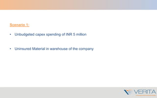 Scenario 1:
• Unbudgeted capex spending of INR 5 million
• Uninsured Material in warehouse of the company
 