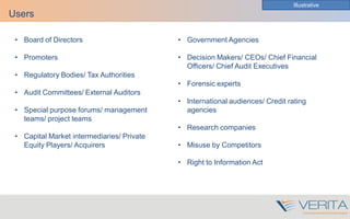 Users
• Board of Directors
• Promoters
• Regulatory Bodies/ Tax Authorities
• Audit Committees/ External Auditors
• Special purpose forums/ management
teams/ project teams
• Capital Market intermediaries/ Private
Equity Players/ Acquirers
Illustrative
• Government Agencies
• Decision Makers/ CEOs/ Chief Financial
Officers/ Chief Audit Executives
• Forensic experts
• International audiences/ Credit rating
agencies
• Research companies
• Misuse by Competitors
• Right to Information Act
 