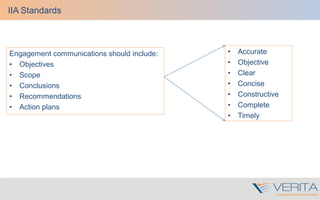 • Accurate
• Objective
• Clear
• Concise
• Constructive
• Complete
• Timely
Engagement communications should include:
• Objectives
• Scope
• Conclusions
• Recommendations
• Action plans
IIA Standards
 