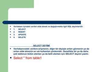 Veritabanı içindeki verileri elde etmek ve değiştirmekle ilgili SQL deyimleridir.  1.      SELECT 2.      INSERT 3.      UPDATE 4.      DELETE   SELECT DEYİMİ  Veritabanındaki verilere erişmenin, diğer bir deyişle onları görmenin ya da onları elde etmenin en sık kullanılan yöntemidir. Genellikle bir ya da daha çok tablonun bütün alanları ya da belli alanları için SELECT deyimi yazılır.  Select * from table1 