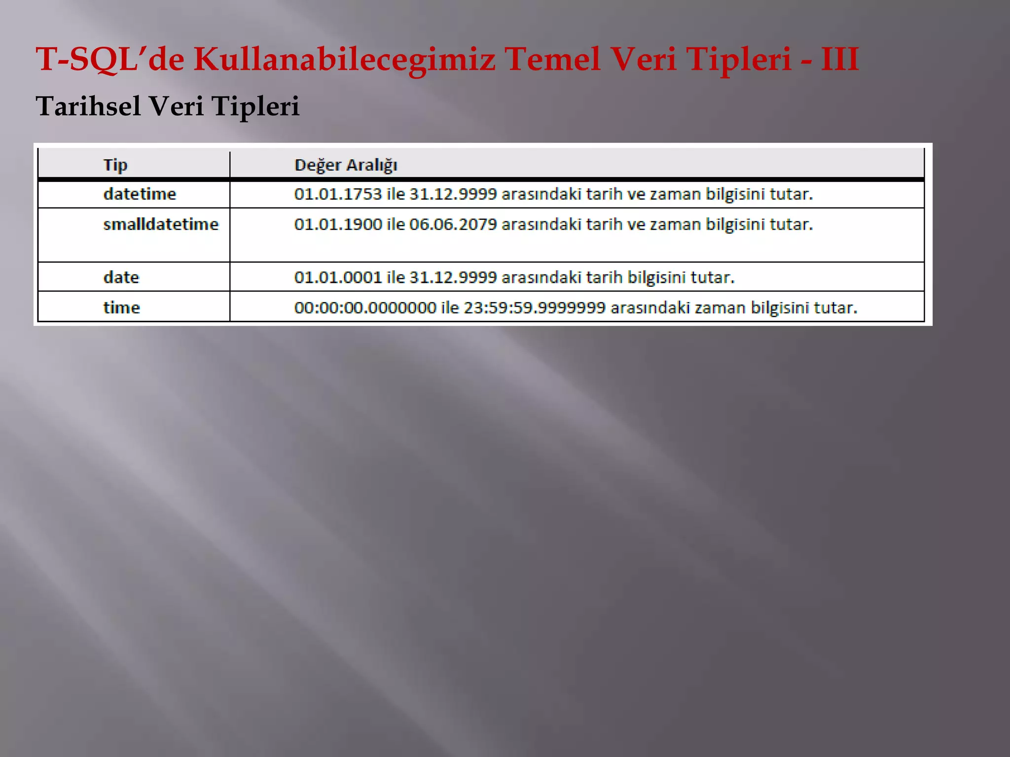T-SQL’de Kullanabilecegimiz Temel Veri Tipleri - III
Tarihsel Veri Tipleri
 
