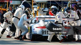 Copyright © 2016 Symantec
Corporation 1
 