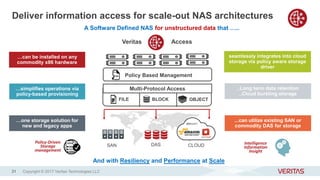 A Software Defined NAS for unstructured data that …..
And with Resiliency and Performance at Scale
Deliver information access for scale-out NAS architectures
…can be installed on any
commodity x86 hardware
…simplifies operations via
policy-based provisioning
…one storage solution for
new and legacy apps
...can utilize existing SAN or
commodity DAS for storage
seamlessly integrates into cloud
storage via policy aware storage
driver
..Long term data retention
..Cloud bursting storage
Policy-Driven
Storage
management
Intelligence
Information
Insight
AccessVeritas
SAN DAS CLOUD
Policy Based Management
Multi-Protocol Access
FILE BLOCK OBJECT
31 Copyright © 2017 Veritas Technologies LLC
 