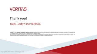 Thank you!
Copyright © 2015 Symantec Corporation. All rights reserved. Veritas and the Veritas Logo are trademarks or registered trademarks of Symantec Corporation or its affiliates in the
U.S. and other countries. Other names may be trademarks of their respective owners.
This document is provided for informational purposes only and is not intended as advertising. All warranties relating to the information in this document, either express or implied, are
disclaimed to the maximum extent allowed by law. The information in this document is subject to change without notice.
Team – 22by7 and VERITAS
Copyright © 2016 Veritas Technologies LLC
 