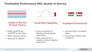 Predictable Performance With Quality of Service
Quality of Service
for Each Flavour
Avoid Noisy Neighbour Accelerate Performance
 Define minIOPS and
maxIOPS for each flavor
 Better resource sharing
 Maximize IO utilisation
 Avoid uncontrolled IO
affecting other workloads
performance
 Allow instances to run
anywhere without impacting
performance
 Use local SSD to accelerate
writes
 Provide data resiliency with
low latency
Copyright © 2017 Veritas Technologies LLC
 