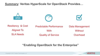 Summary: Veritas HyperScale for OpenStack Provides…
Data Management
Without
Overhead
Predictable Performance
With
Quality of Service
Resiliency & Cost
Aligned To
SLA Needs
“Enabling OpenStack for the Enterprise”
Copyright © 2017 Veritas Technologies LLC
 