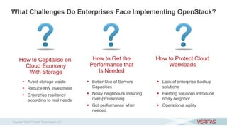 What Challenges Do Enterprises Face Implementing OpenStack?
How to Protect Cloud
Workloads
How to Get the
Performance that
Is Needed
How to Capitalise on
Cloud Economy
With Storage
 Lack of enterprise backup
solutions
 Existing solutions introduce
noisy neighbor
 Operational agility
 Better Use of Servers
Capacities
 Noisy neighbours inducing
over-provisioning
 Get performance when
needed
 Avoid storage waste
 Reduce HW investment
 Enterprise resiliency
according to real needs
Copyright © 2017 Veritas Technologies LLC
 