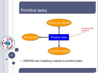 Primitive tasks

                             Virtual User Models

                                                         Fundamental
                                                         element


        Task Models            Primitive Tasks




                             Simulation Models
8


       VERITAS user modeling is based on primitive tasks.
 